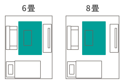 140×200cmのカーペットを敷いた部屋のイメージ図