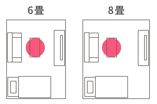 直径90㎝のカーペットを敷いた部屋のイメージ図