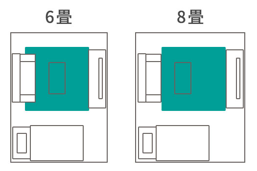 185×185cmのカーペットを敷いた部屋のイメージ図